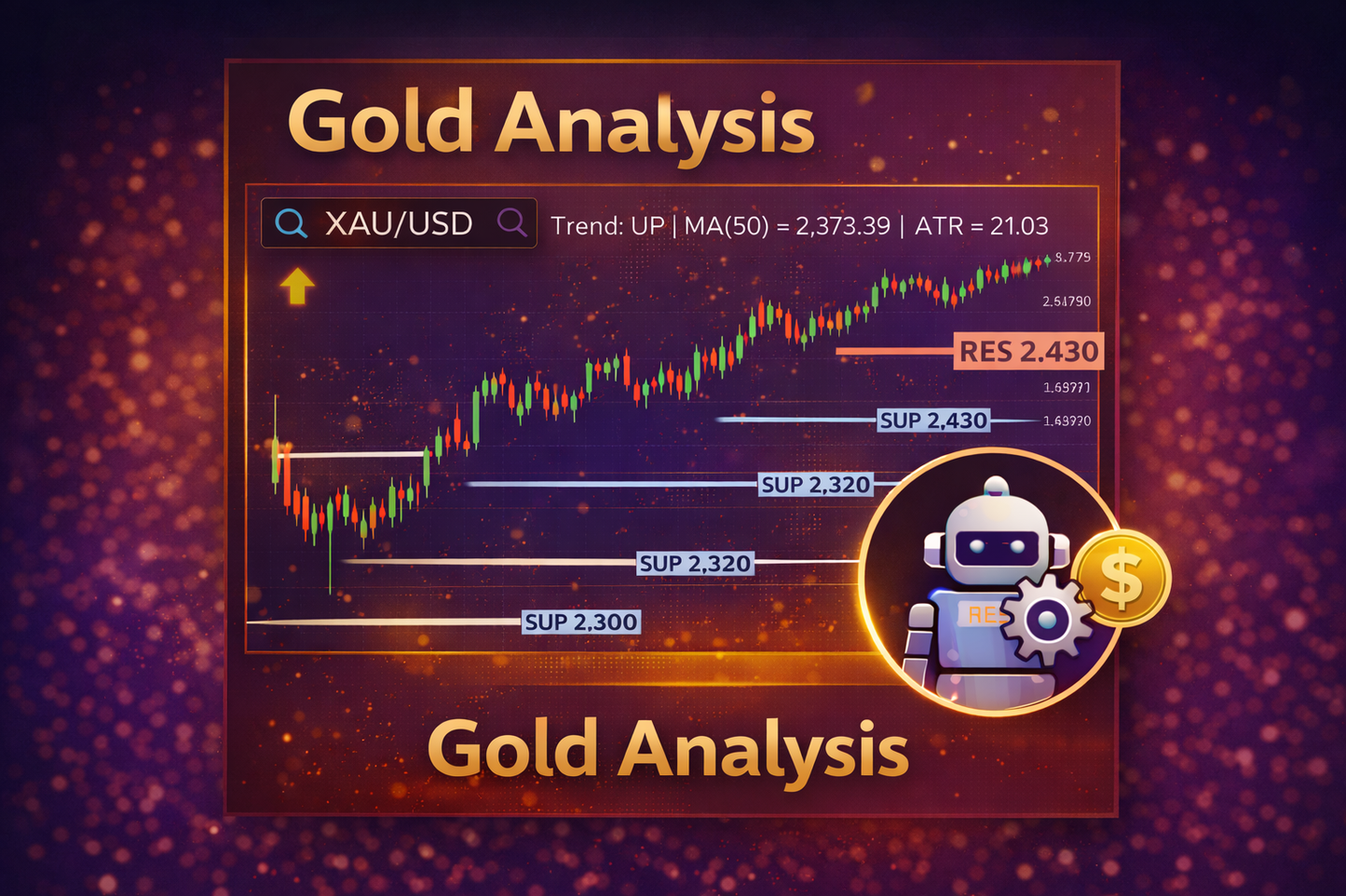 Gold Analytics