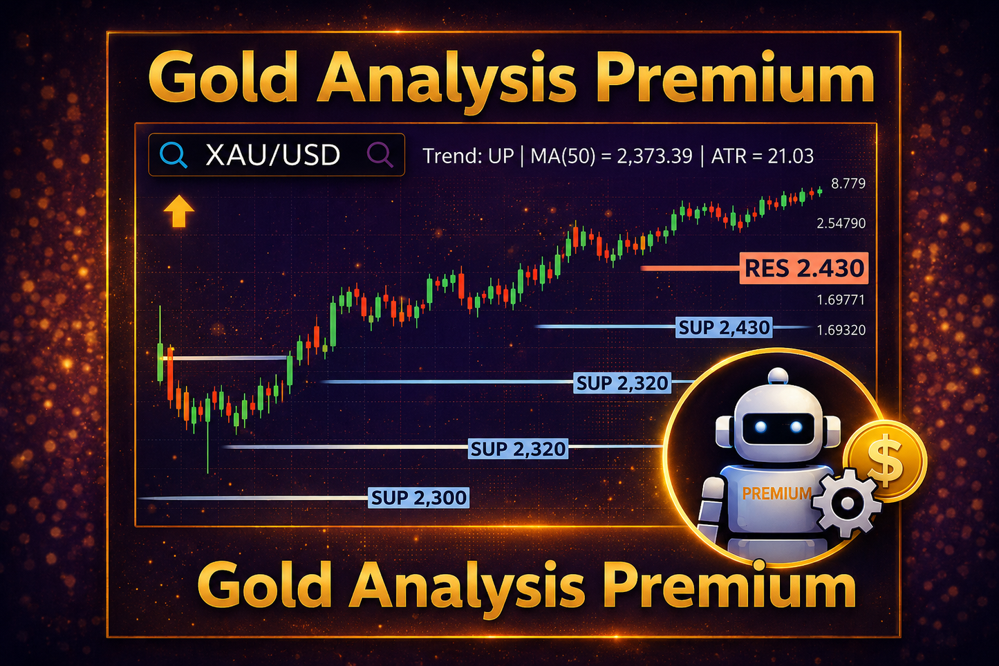 Gold Analysis Premium