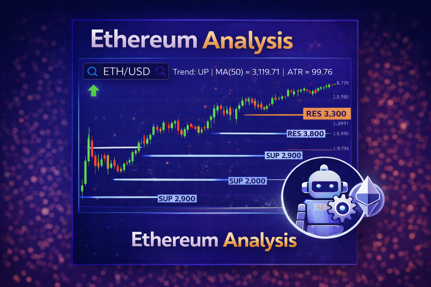 Ethereum Analytics