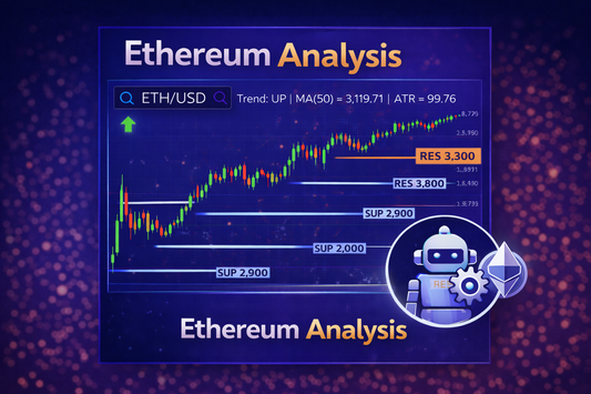 Ethereum Analytics