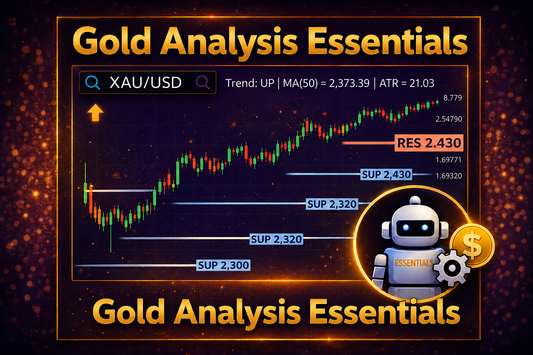 Gold Analysis Essentials